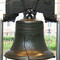 Discovering Philadelphia in Three-Days Trip
