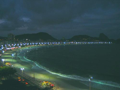 Copacabana Beach in Rio de Janeiro, Brazil