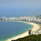 Copacabana Beach in Rio de Janeiro, Brazil
